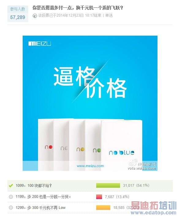 �۸�ս֮�⣬2015����ǧԪ���ĵ�·����ߣ�