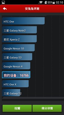 ��Ϊ��ҫ3C������ֻ��Ա�����