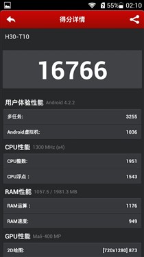 ��Ϊ��ҫ3C������ֻ��Ա�����