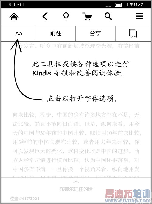 �����⡿Kindle Paperwhite 2���а� Super�棿��ͼ��