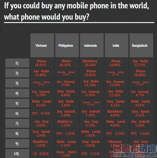 ŵ����Ʒ����Խ��ӡ�ȵ��г����ɼ�ͦ