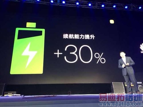 ��Ϊ��ҫ��Ʒ�Ʒ�����ͼ��ֱ��