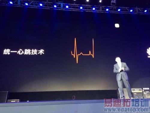 ��Ϊ��ҫ��Ʒ�Ʒ�����ͼ��ֱ��