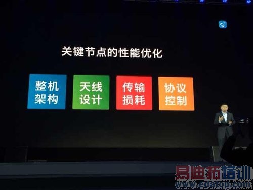 ��Ϊ��ҫ��Ʒ�Ʒ�����ͼ��ֱ��