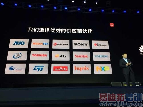 ��Ϊ��ҫ��Ʒ�Ʒ�����ͼ��ֱ��