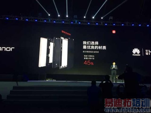 ��Ϊ��ҫ��Ʒ�Ʒ�����ͼ��ֱ��