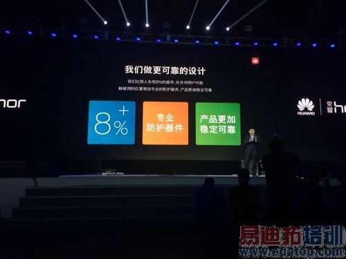 ��Ϊ��ҫ��Ʒ�Ʒ�����ͼ��ֱ��