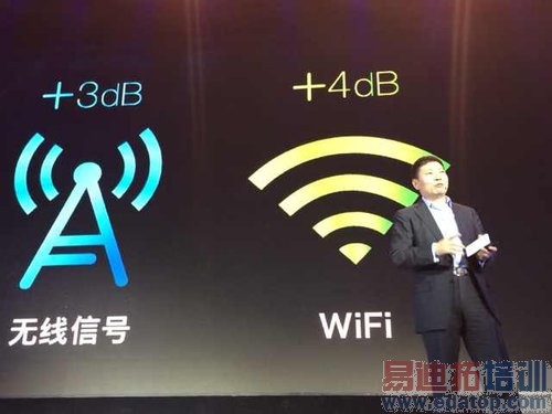 ��Ϊ��ҫ��Ʒ�Ʒ�����ͼ��ֱ��