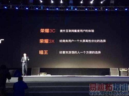 ��Ϊ��ҫ��Ʒ�Ʒ�����ͼ��ֱ��