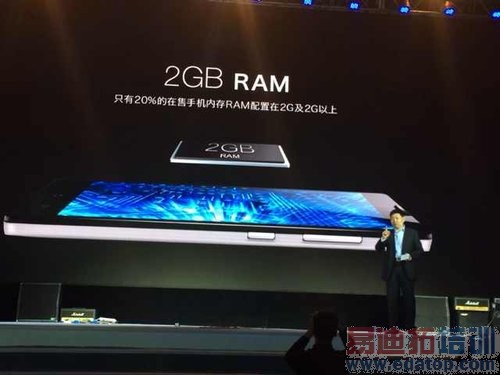 ��Ϊ��ҫ��Ʒ�Ʒ�����ͼ��ֱ��