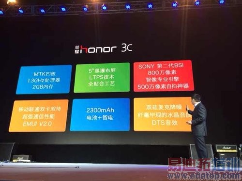 ��Ϊ��ҫ��Ʒ�Ʒ�����ͼ��ֱ��