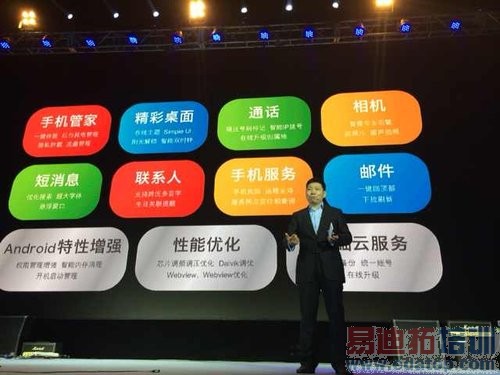 ��Ϊ��ҫ��Ʒ�Ʒ�����ͼ��ֱ��