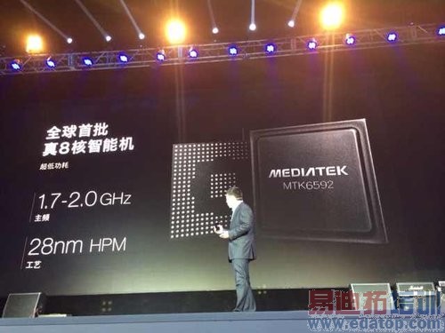 ��Ϊ��ҫ��Ʒ�Ʒ�����ͼ��ֱ��