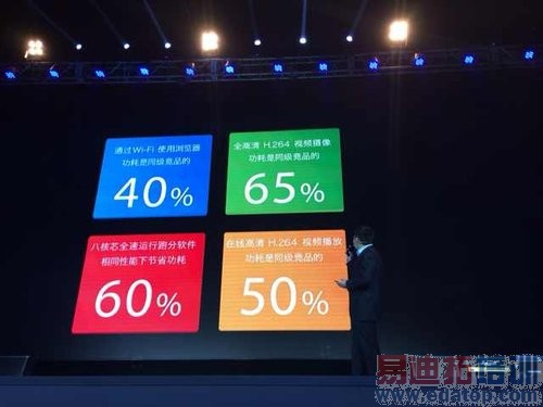 ��Ϊ��ҫ��Ʒ�Ʒ�����ͼ��ֱ��