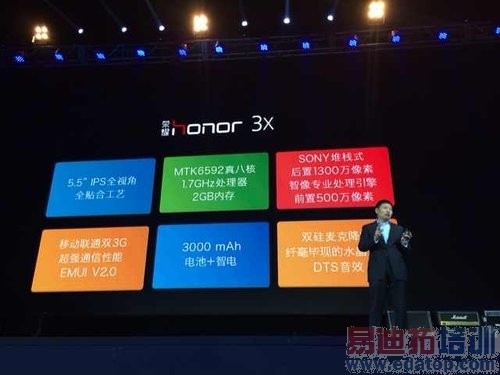 ��Ϊ��ҫ��Ʒ�Ʒ�����ͼ��ֱ��