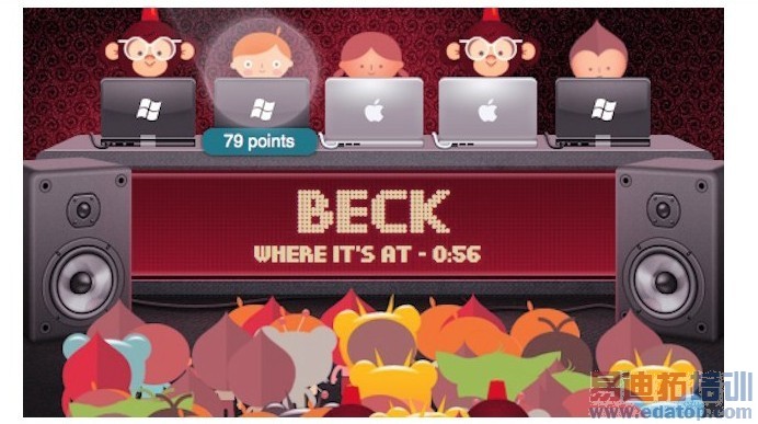 2013������ʧȥ�ĿƼ���Ʒ