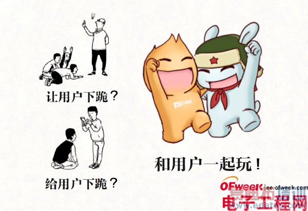 С��2/3�ڱ�Ϊɶ����ҫ3X/3C�ã�С������ǿΪ������