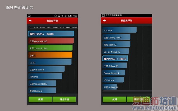 nubia Z5S���nubia Z5�Ա����⣨��ͼ��