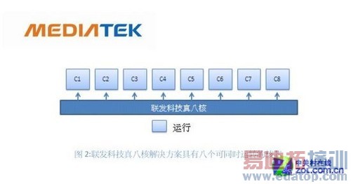 TCL idol X+�������⣨��ͼ��