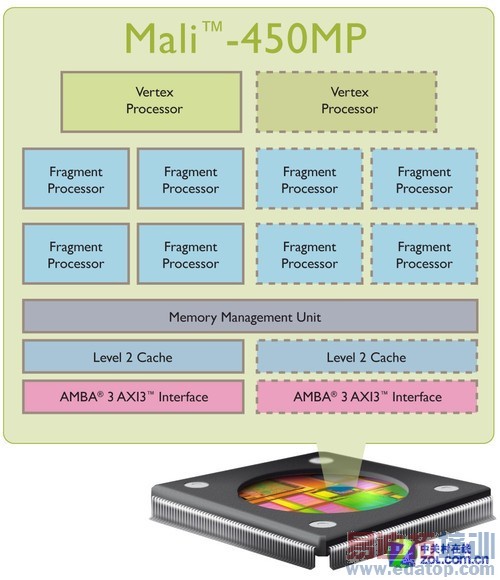 TCL idol X+�������⣨��ͼ��