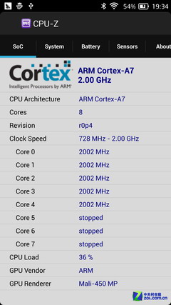 TCL idol X+�������⣨��ͼ��