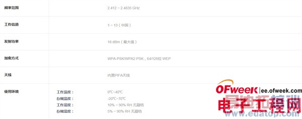 ����С���׾�����Wi-Fi9��9ֵ��ֵ����