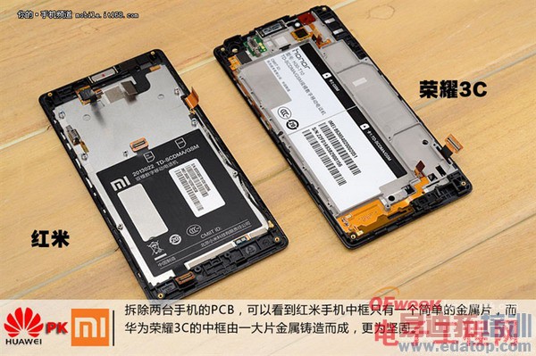 ��Ϊ��ҫ3C/���׶ԱȲ�� ��ͼ�ģ�