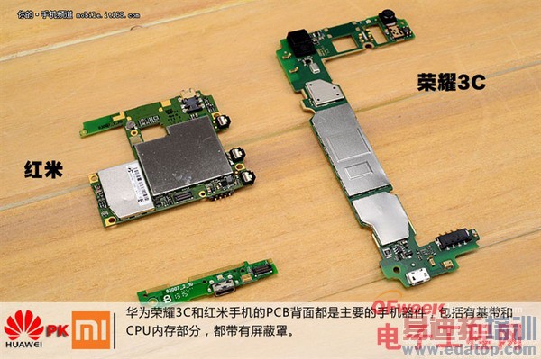 ��Ϊ��ҫ3C/���׶ԱȲ�� ��ͼ�ģ�