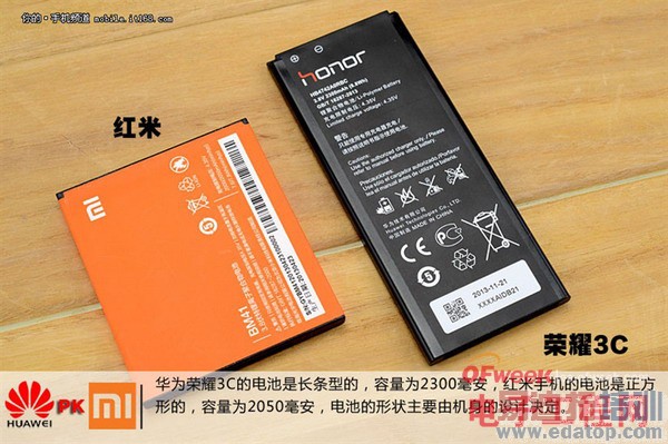 ��Ϊ��ҫ3C/���׶ԱȲ�� ��ͼ�ģ�