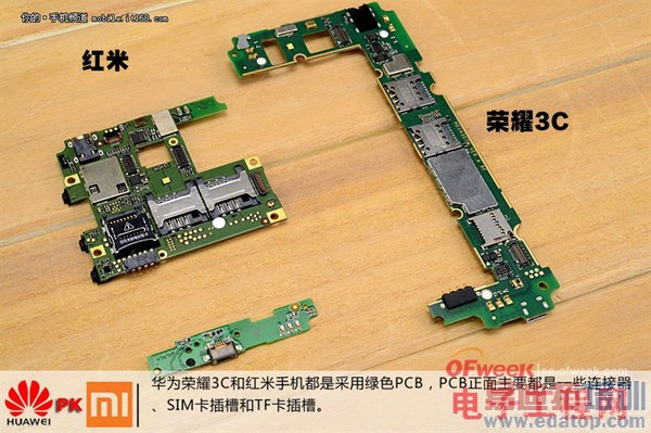 ��Ϊ��ҫ3C/���׶ԱȲ�� ��ͼ�ģ�