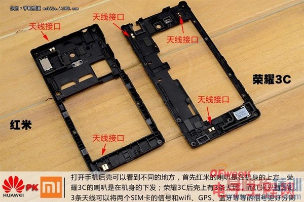 ��Ϊ��ҫ3C/���׶ԱȲ�� ��ͼ�ģ�