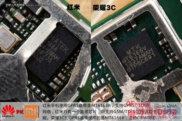 ��Ϊ��ҫ3C/���׶ԱȲ�� ��ͼ�ģ�