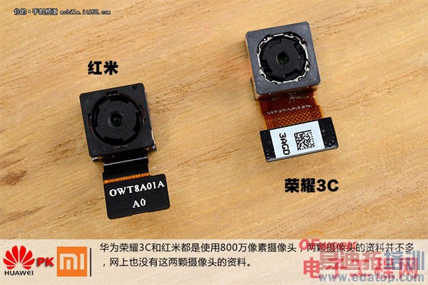 ��Ϊ��ҫ3C/���׶ԱȲ�� ��ͼ�ģ�