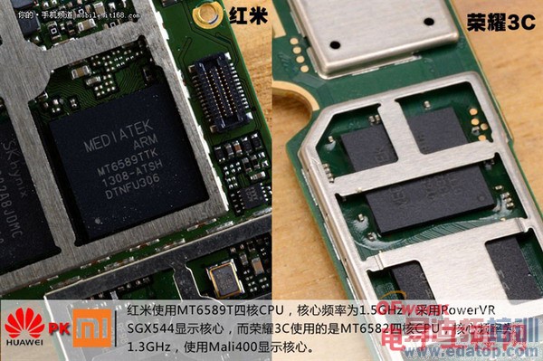 ��Ϊ��ҫ3C/���׶ԱȲ�� ��ͼ�ģ�