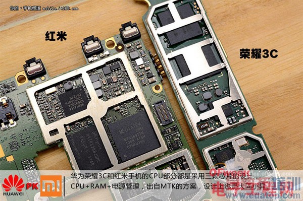 ��Ϊ��ҫ3C/���׶ԱȲ�� ��ͼ�ģ�