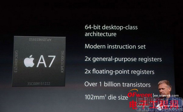 ��ͨ��ͨΪ������64λ������