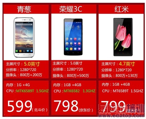 ������ҫ���� 599Ԫ�ĺ����1391�𺳷���