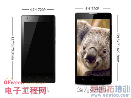 又逢抢购:红米VS荣耀3c评测 1¥见血的厮杀(图)