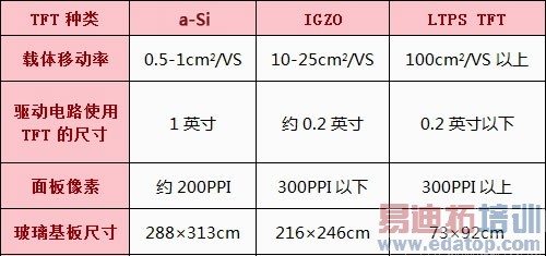 �ַ�����������VS��ҫ3c���� 1����Ѫ����ɱ��ͼ��