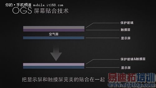 �ַ�����������VS��ҫ3c���� 1����Ѫ����ɱ��ͼ��