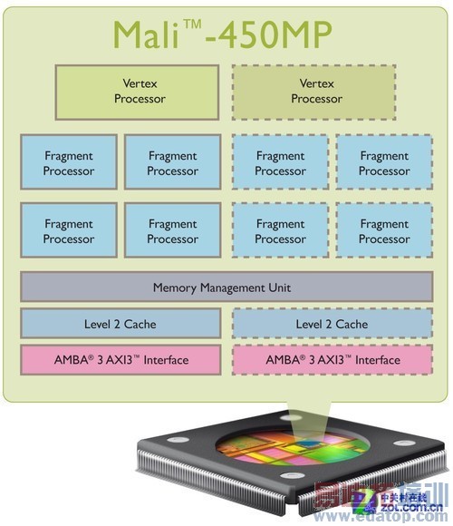 С��3������ҫ3X�׷��������⣨��ͼ��