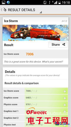 С��3������ҫ3X�׷��������⣨��ͼ��