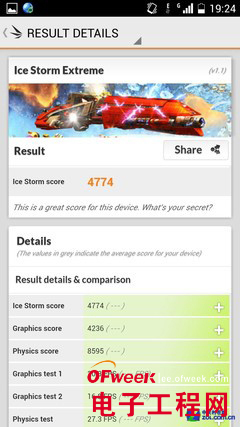 С��3������ҫ3X�׷��������⣨��ͼ��