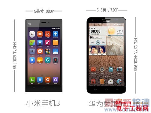 荣耀3X与小米3对比评测:联发科真八核能将小米打回原形吗?(图文)