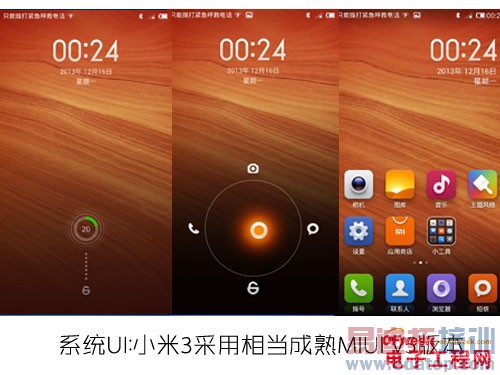 ��ҫ3X��С��3�Ա����⣺��������˺��ܽ�С�״��ԭ���𣿣�ͼ�ģ�