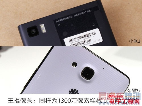 ��ҫ3X��С��3�Ա����⣺��������˺��ܽ�С�״��ԭ���𣿣�ͼ�ģ�