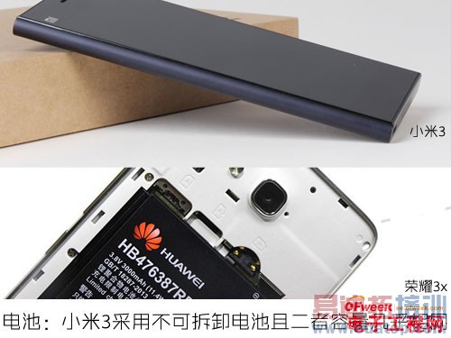 ��ҫ3X��С��3�Ա����⣺��������˺��ܽ�С�״��ԭ���𣿣�ͼ�ģ�