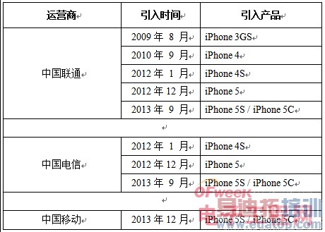 ���ع⡿ƻ���ƶ�������Ļ��ϸ��