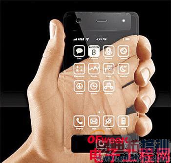 ƻ������У�iPhone 6/iWatch���ع�