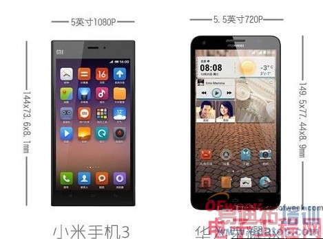 ��Ϊ��ҫ3x��С��3��ս���죺�������׾���������죿